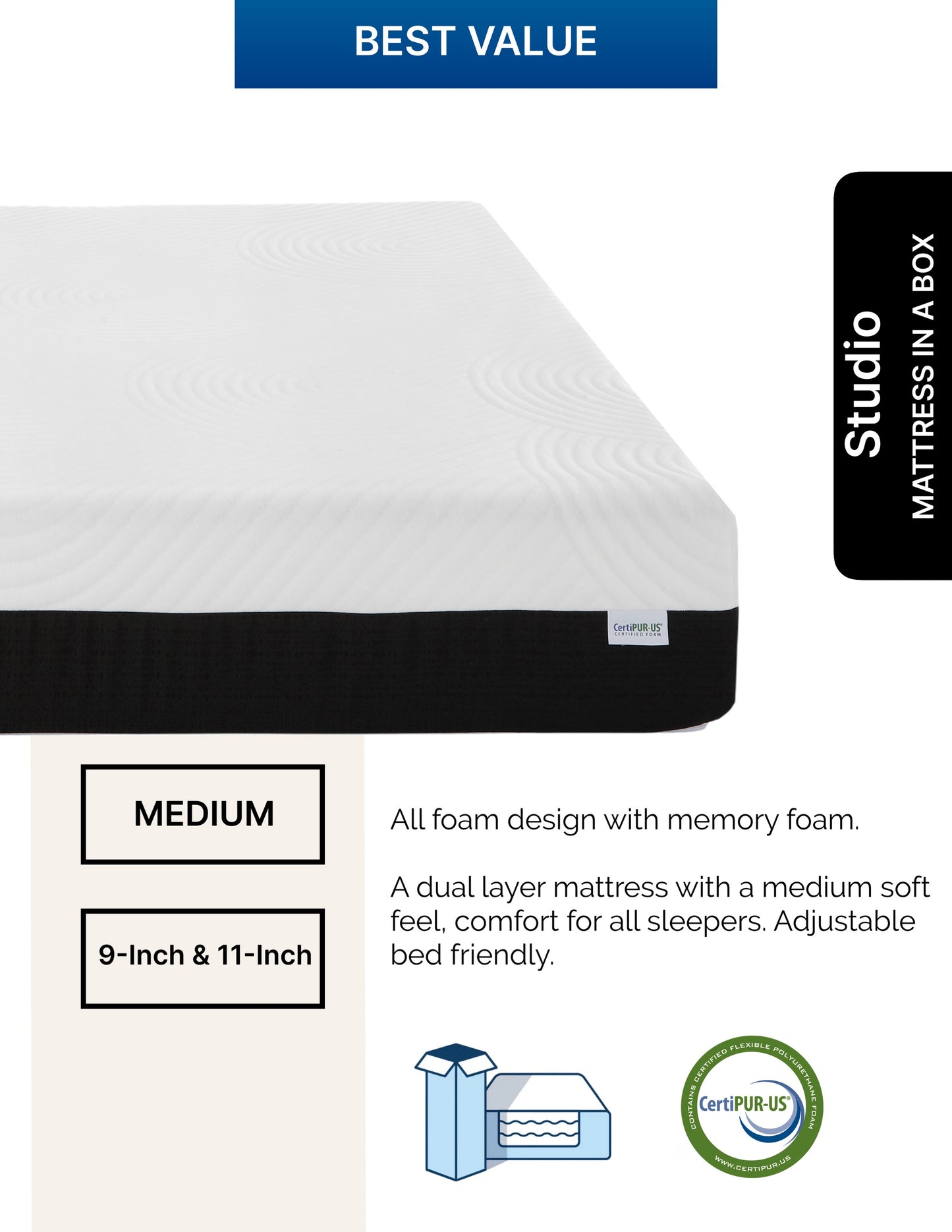 Mattress in a Box
