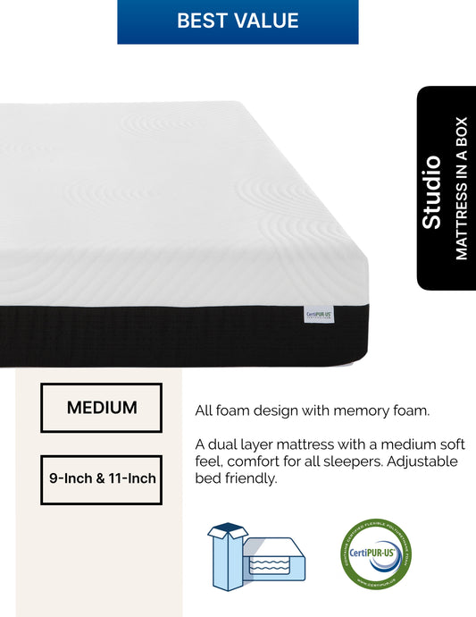 Mattress in a Box
